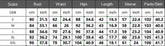 Active Wear Women 2 Piece Pants Set Long Sleeve Slim Fit Sport Yoga Plain Outfits Autumn Winter Fitness Two Piece Matching Set from NAPSA - 