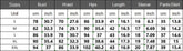 Active Wear Women 2 Piece Set Letter Print Short Sleeve Tops Shorts Skirt Outfits Spring Summer Sport Fitness Two Piece Sets from NAPSA - 